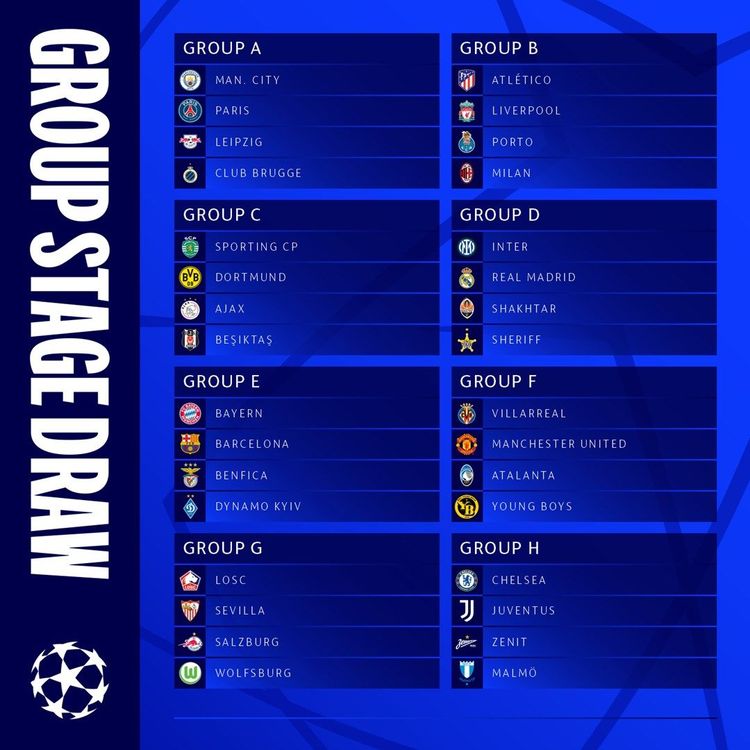Champions League Draw 2021/22 - Amazing group stage matches!