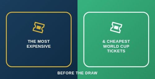 The Most Expensive & Cheapest World Cup Tickets Before Draw