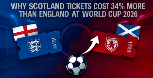 Why Scotland Tickets Cost More Than England At World Cup 2026